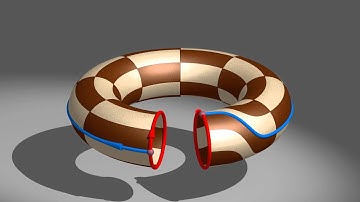 Twist de Dehn sur le tore