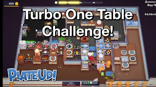 Solo Turbo Challenge: Only One Table! -  Dumplings - PlateUp!