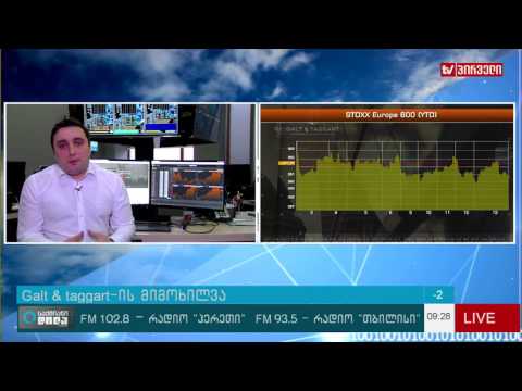 Galt \u0026 Taggart ი გლობალურ ბირჟებს აფასებს