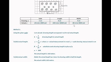 Computing Lengths from Actual Scale Drawings