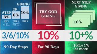 "The Day Waiting Began" (Acts 1: 6-11) 05/17/2026