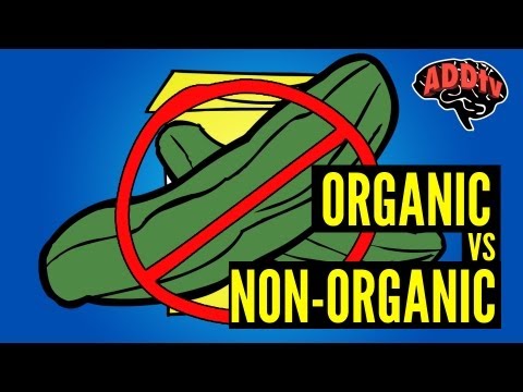 What You Need to Know about Organic Food -- ADDtvChannel