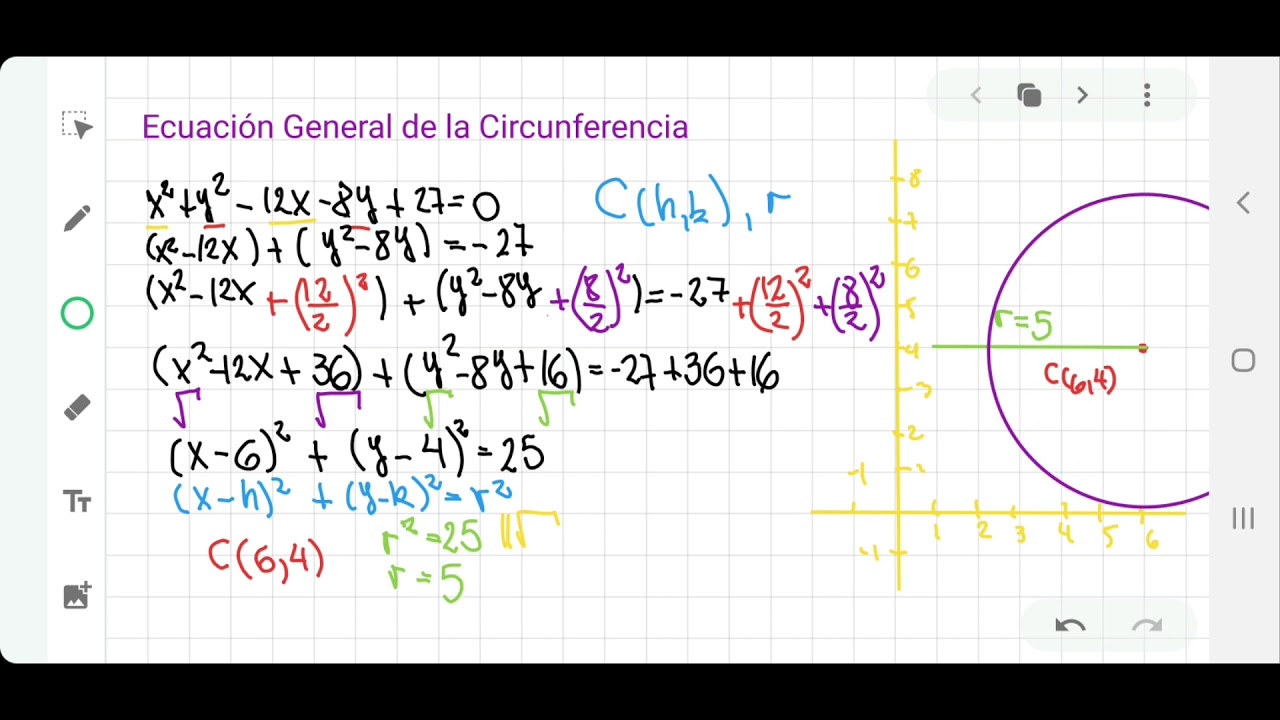 Ecuación General De La Circunferencia Parte Lll Youtube