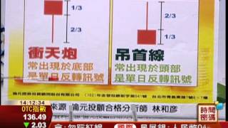 林和彥-1009 華亞科 多頭指標 今年獲利450億∣時間密碼∣三立財經台CH88