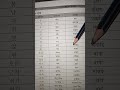 part 47 direction's names in Korean #youtubeshorts #koreanlanguage