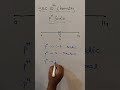 10th Class SSC Chemistry – pH Scale Explained | Public Exam Revision | Telugu