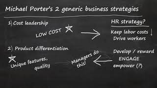 Video: The Importance of Organizational Strategy for HR Strategy - Preparing to Manage Human screenshot 2