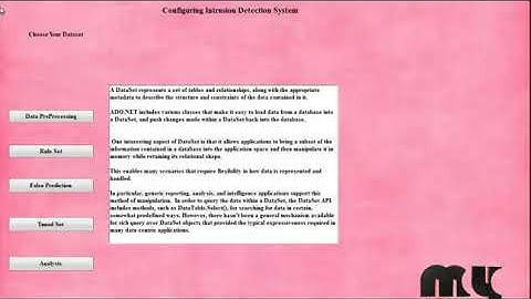 INTRUSION DETECTION SYSTEM - MyProjectBazaar