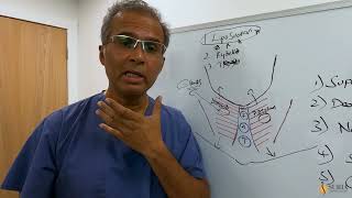 Weston Neck Lift (Platysmaplasty): The Surgeon's Guide to a Sharper Jawline