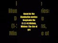 Minion Rush In Ohio TV Series End Credits Spotify 