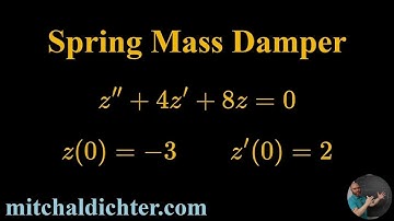 Imaginary Roots Example 5 Second Order Constant Coefficient Linear Homogeneous ODE