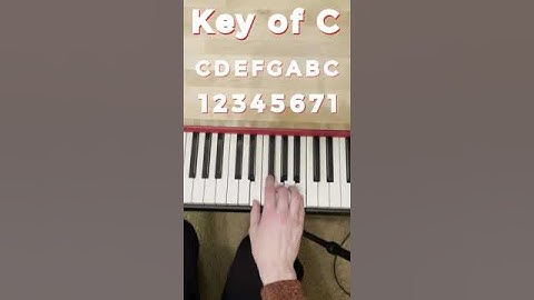 Number System in 1 Minute