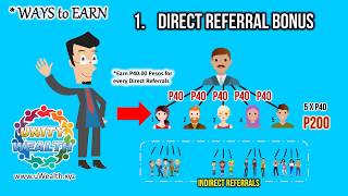 Unity Wealth Upline Marie Laiza screenshot 4