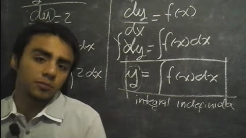 Curso cálculo integral Parte 1 desde cero