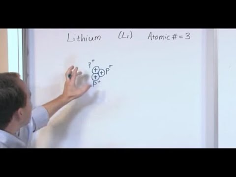 Video: Hvad er ioniske ladninger?