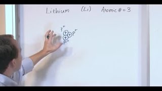 Lesson 13 - Ions And Ionic Charge Chemistry Tutor