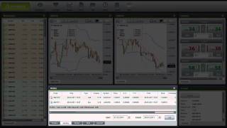 Tadawul FX Web Trader screenshot 3