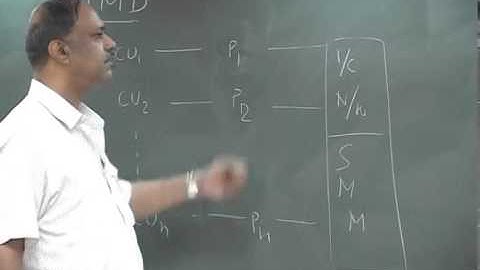 Mod-01 Lec-05 Parallel Algorithm