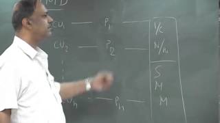 ⁣Mod-01 Lec-05 Parallel Algorithm