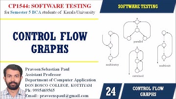 SOFTWARE TESTING – SESSION 24 – CONTROL FLOW GRAPHS - BCA SEM 5