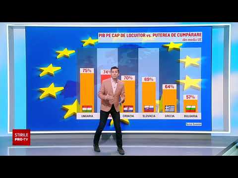 Video: Cine este în Uniunea Europeană? Criza zonei euro