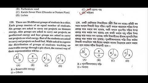 Primary TET 2022 ANSWER KEYS | প্রাইমারি টেট পরিবেশ বিদ্যা 2022 | PTET 2022 Environmental Studies |
