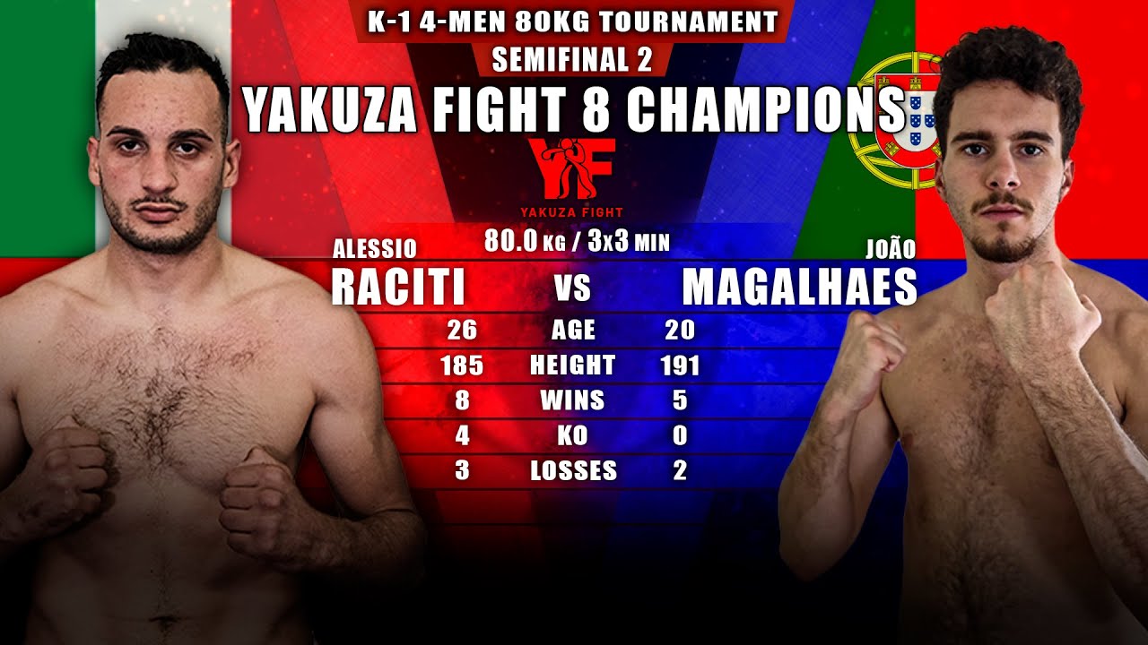 Alessio Raciti (ITA) VS João Magalhães (PRT)│FULL FIGHT│YAKUZA FIGHT 8 ...