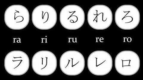 VIDEO Học Bảng Chữ Cái Tiếng Nhật Cho Người Mới [FULL]