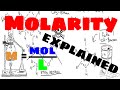Understanding Molarity
