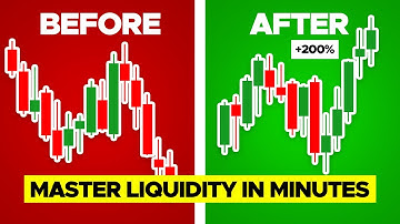 The Easiest Way To Identify and Trade Liquidity (With Examples) - Part 2
