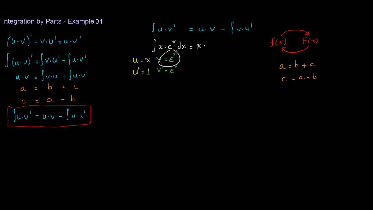 Integration by parts Example 01 Explaining the formula