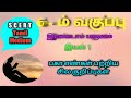 பகா எண்கள் பற்றிய சில குறிப்புகள்