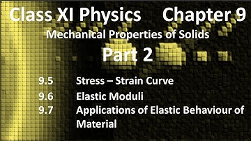 Class XI Physics Mechanical Properties of Solids Chapter 9 Part 2 Sections 9.5, 9.6 and 9.7