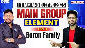 𝐌𝐀𝐈𝐍 𝐆𝐑𝐎𝐔𝐏 𝐄𝐋𝐄𝐌𝐄𝐍𝐓 | 𝐁𝐨𝐫𝐨𝐧 𝐅𝐚𝐦𝐢𝐥𝐲 𝐋-𝟏 | 𝐈𝐈𝐓 𝐉𝐀𝐌 & 𝐂𝐔𝐄𝐓 𝐏𝐆 𝟐𝟎𝟐𝟔 | 𝐈𝐅𝐀𝐒