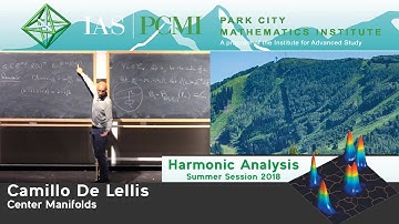 Camillo De Lellis, Almgren’s Center Manifold in a Simple Setting, part 3.2