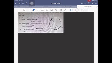 H2 Math - Graphing Techniques - Conics - GTC001