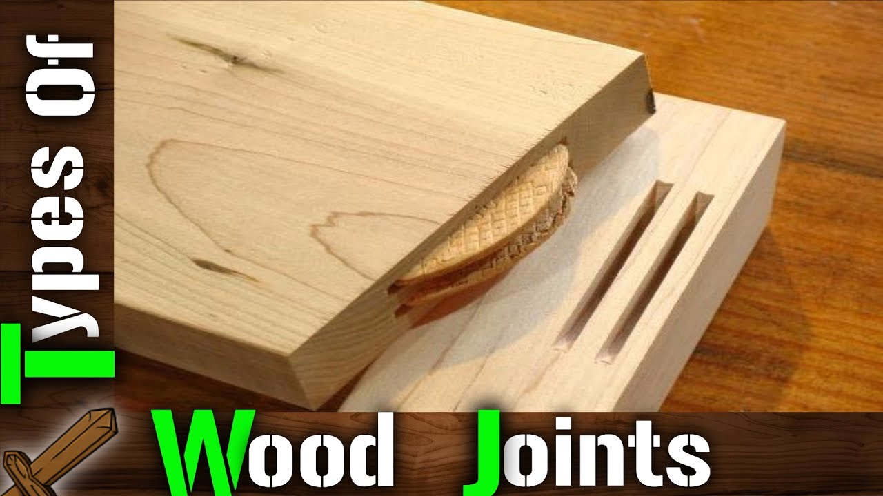 Wood Joints : Which Woodworking Joints Should You Use ...