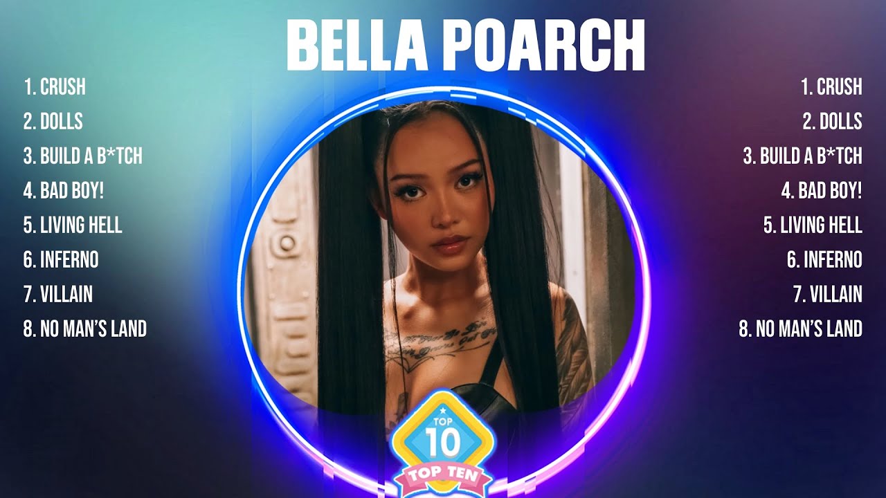 Bella Poarch The Best Music Of All Time ️ Full Album ️ Top 10 Hits ...