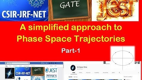 Classical Mechanics | Lecture- | Phase Space Trajectories(Part-1) | Physics Hub
