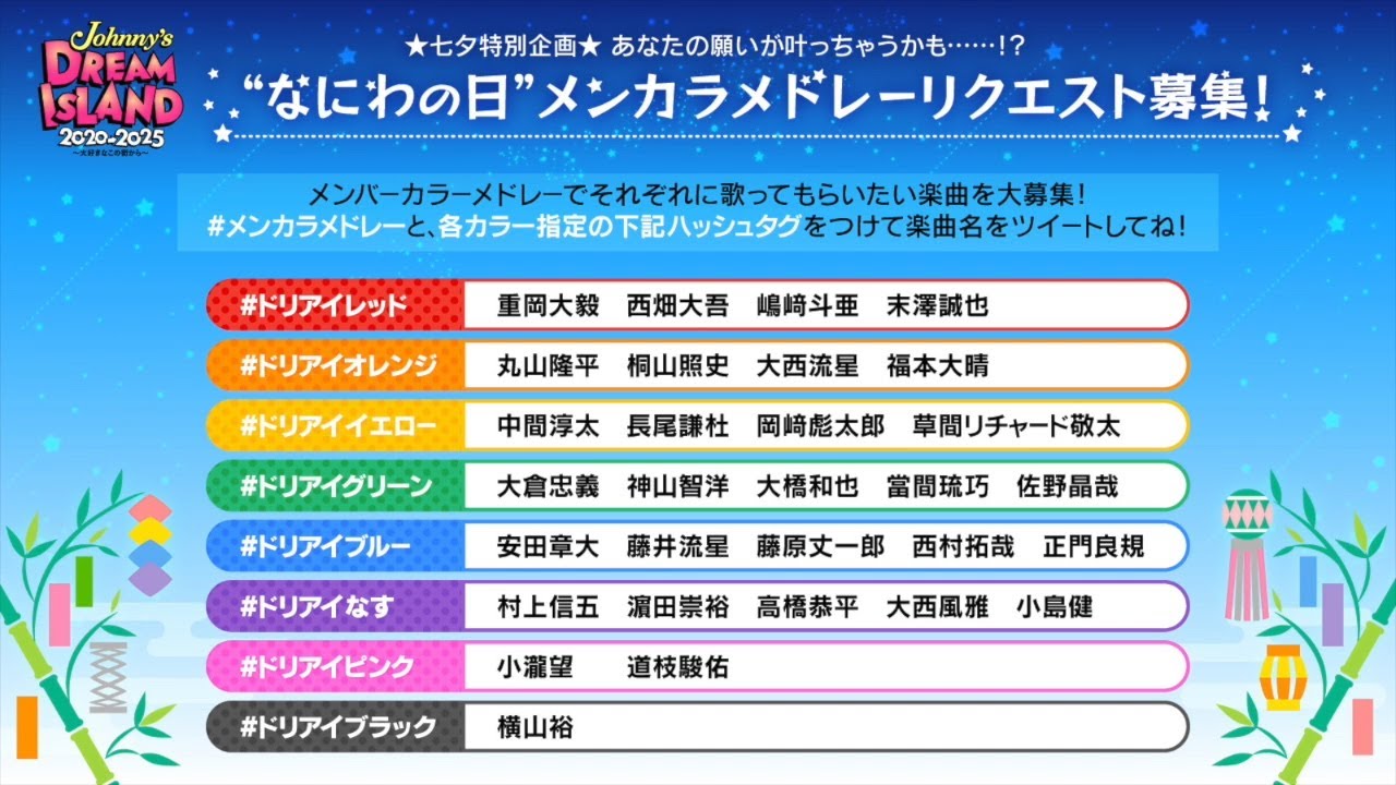 2020 好き な ジャニーズ 「好きなジャニーズ2021」キムタクとニノが消えた!? 新旧交代、初の1位に輝いたのは（2021年6月17日）｜BIGLOBEニュース