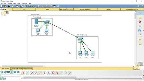 Training Simulasi Cisco Paket Tracer - Simulasi Membuat Server HTTP Pada Jaringan