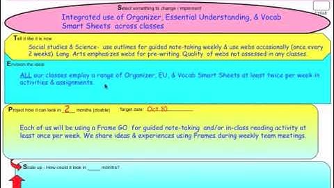 Part3MSSImplementationSupStrat