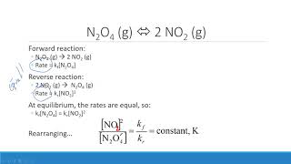 Prelab video: Equilibrium Constant of an Esterification Reaction