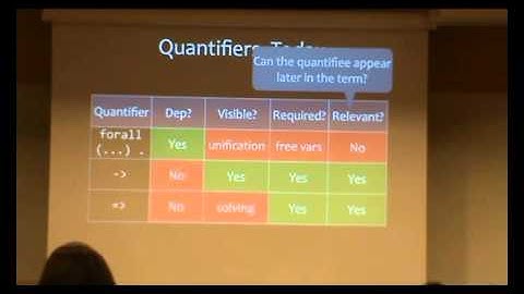 HIW 2014: Dependent Haskell