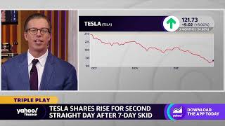 Tesla stock rises following week-long losing streak, 2023 EV tax credit