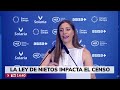 La polémica 'Ley de Nietos' podría ser clave en las próximas elecciones