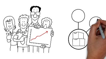 Dropshipping , Order Processing and Fulfill Tracking Numbers Automated