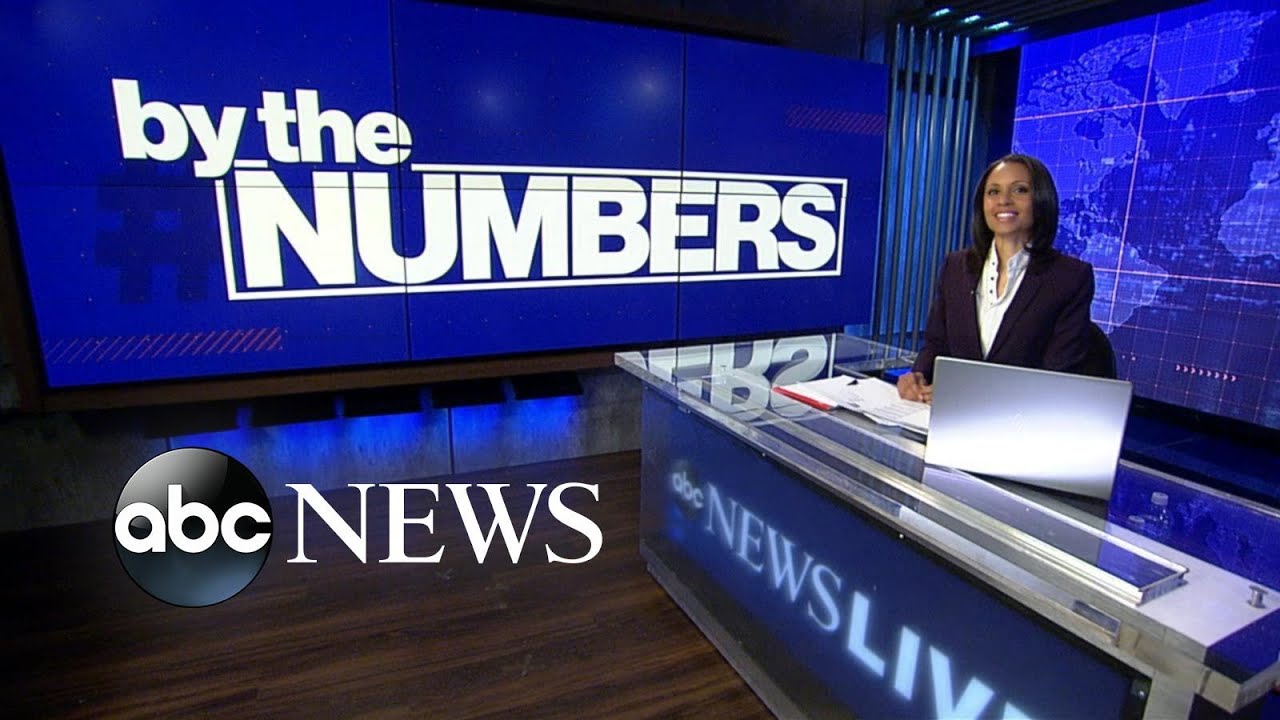 By the Numbers: NASA’s likely next boss