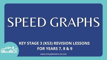 Distance Time Graphs (Keywords, Labelling, Calculations) -  Physics Revision (Years 7, 8 & 9)