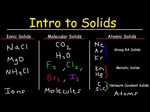 അയോണിക് സോളിഡ്‌സ്, മോളിക്യുലാർ സോളിഡ്‌സ്, മെറ്റാലിക് സോളിഡ്‌സ്, നെറ്റ്‌വർക്ക് കോവാലന്റ് സോളിഡ്‌സ്, & ആറ്റോമിക് സോളിഡ്‌സ്